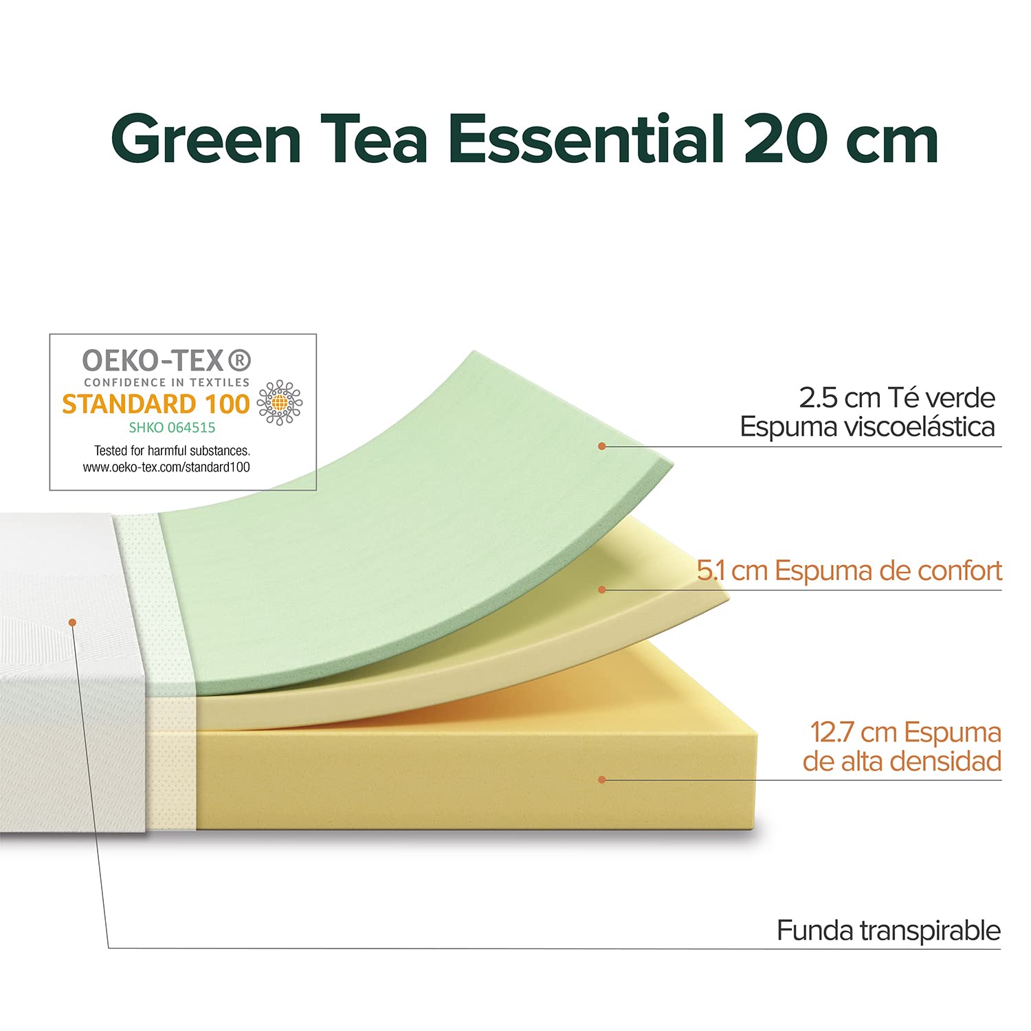 Zinus Colchón de Espuma viscoelástica con té Verde Essential | Adaptable de 7 Zonas | 150 x 190 cm | Altura de 20 cm | Asequible | Oeko-Tex