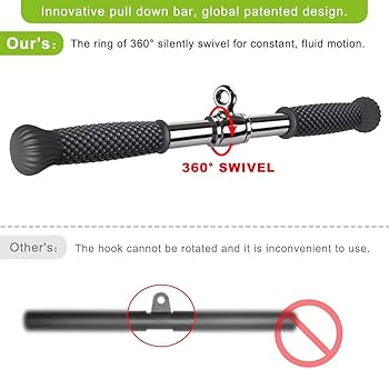 Amazon.co.jp: SELEWARE 回転ストレートバー ケーブルマシン