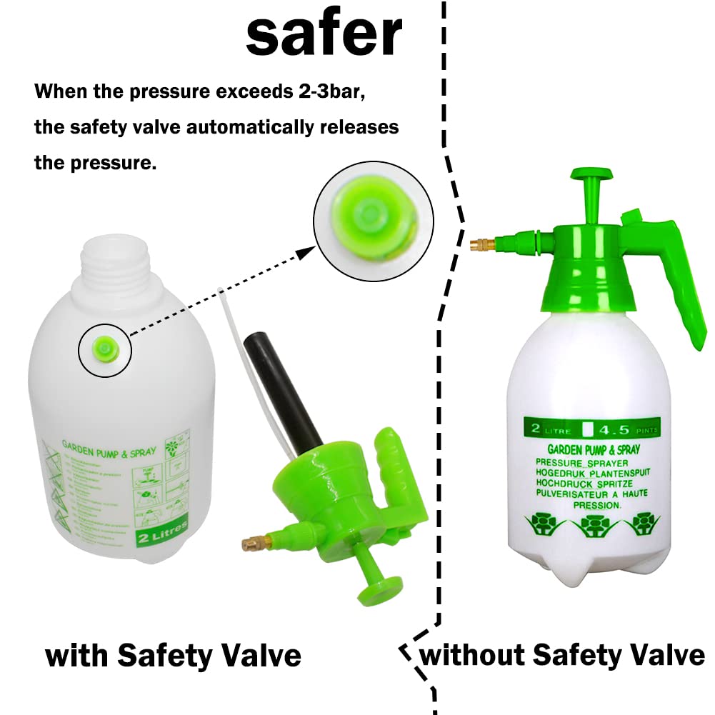 Pulverizador de presión de jardín, botella pulverizadora de agua de 2 litros, empuñadura portátil con una sola mano para uso general, lavado de limpieza con válvula de seguridad (verde)