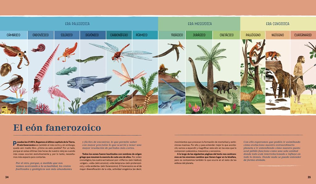La historia más fascinante del mundo: Historia de la tierra comprimida en un reloj (No ficción infantil)
