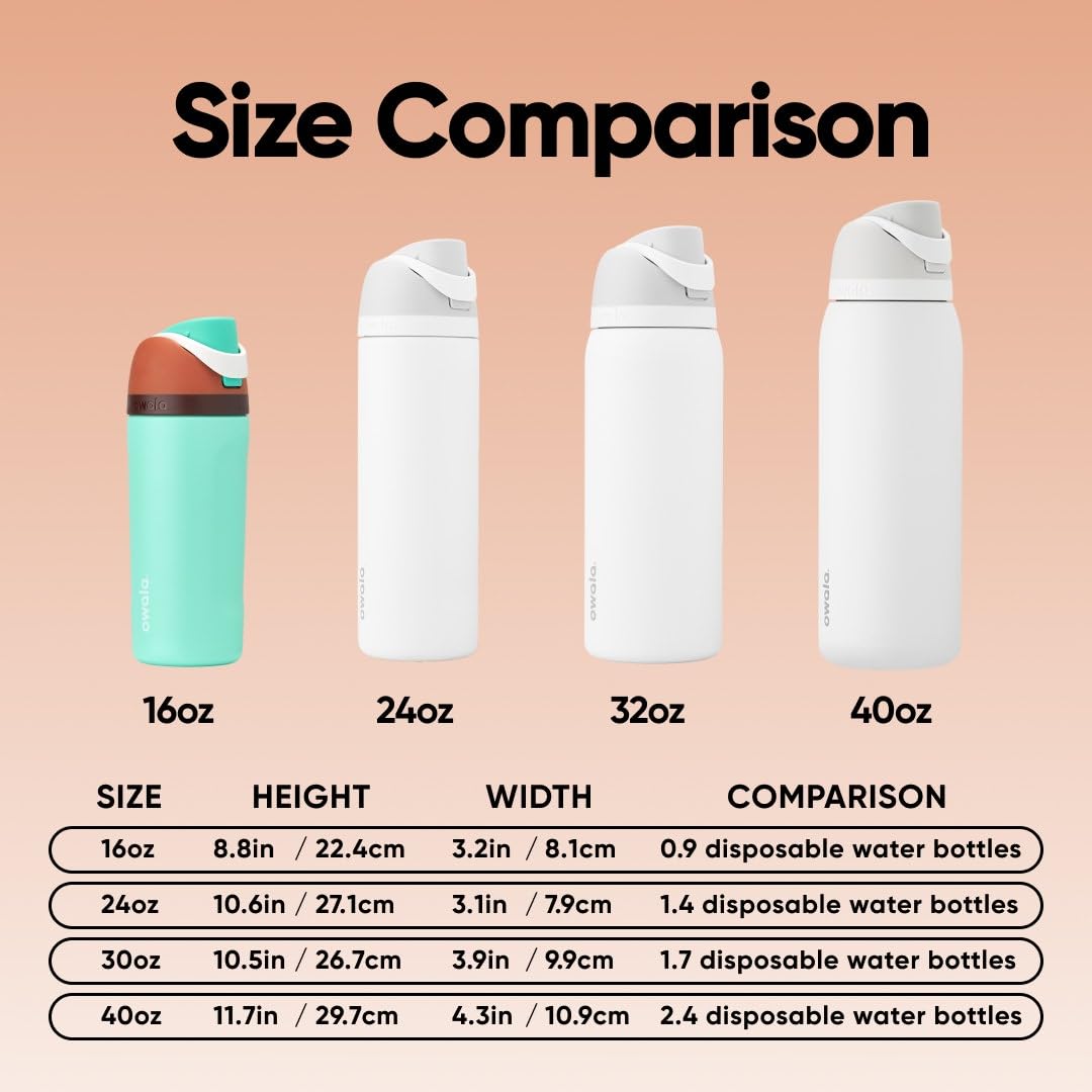 Amazon.com: Owala Kids FreeSip Insulated Stainless Steel Water