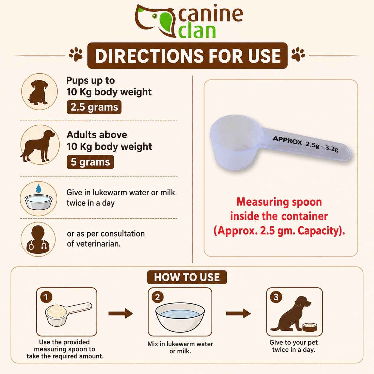 (Digestion) – for Dogs & Cats | Use in Vomiting, Constipation, Gas, Acidity, Indigestion, Appetite Loss | Supplement for Pets | 100 Grams — Amazon image 3
