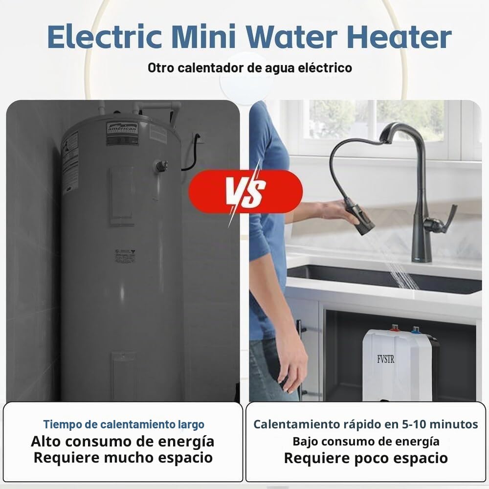 Calentador de agua eléctrico FVSTR-Wisee de 230 V y 2000 W, 8 litros, para encimera pequeña bajo fregadero, RV TR de 2,0 kW, cocina para remolque sin fin, sitio compacto