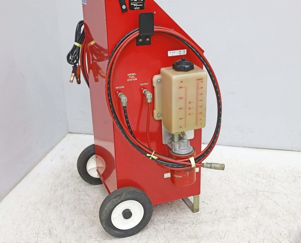 Amazon.co.jp: 6665C22 Snap-on スナップオン ドクターカーボン