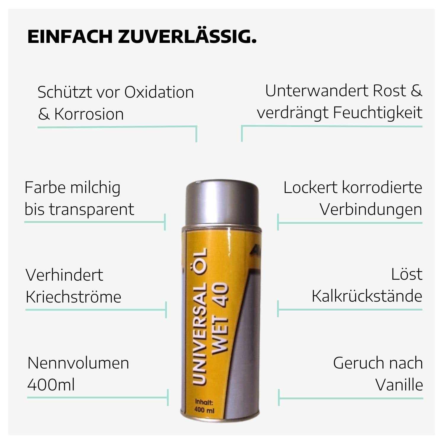 Universalöl WET 40 400 ml I 12 Dosen Universal Öl-Spray I Baustellen-Öl silikonfrei I Rostlöser-Extrem Kontakt-Spray Korrosionsschutz-Spray Kettenöl u.v.m. I Baustellen-Zubehör