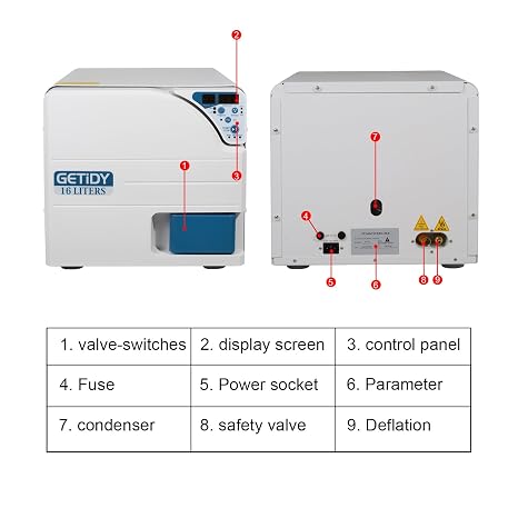 Digital LED Screen Automatic Steam Sterilizer Autoclave High Temperature Class N Lab Sterilizer Equipment/Button Automatic Drying Function with Heating Coil (16L)