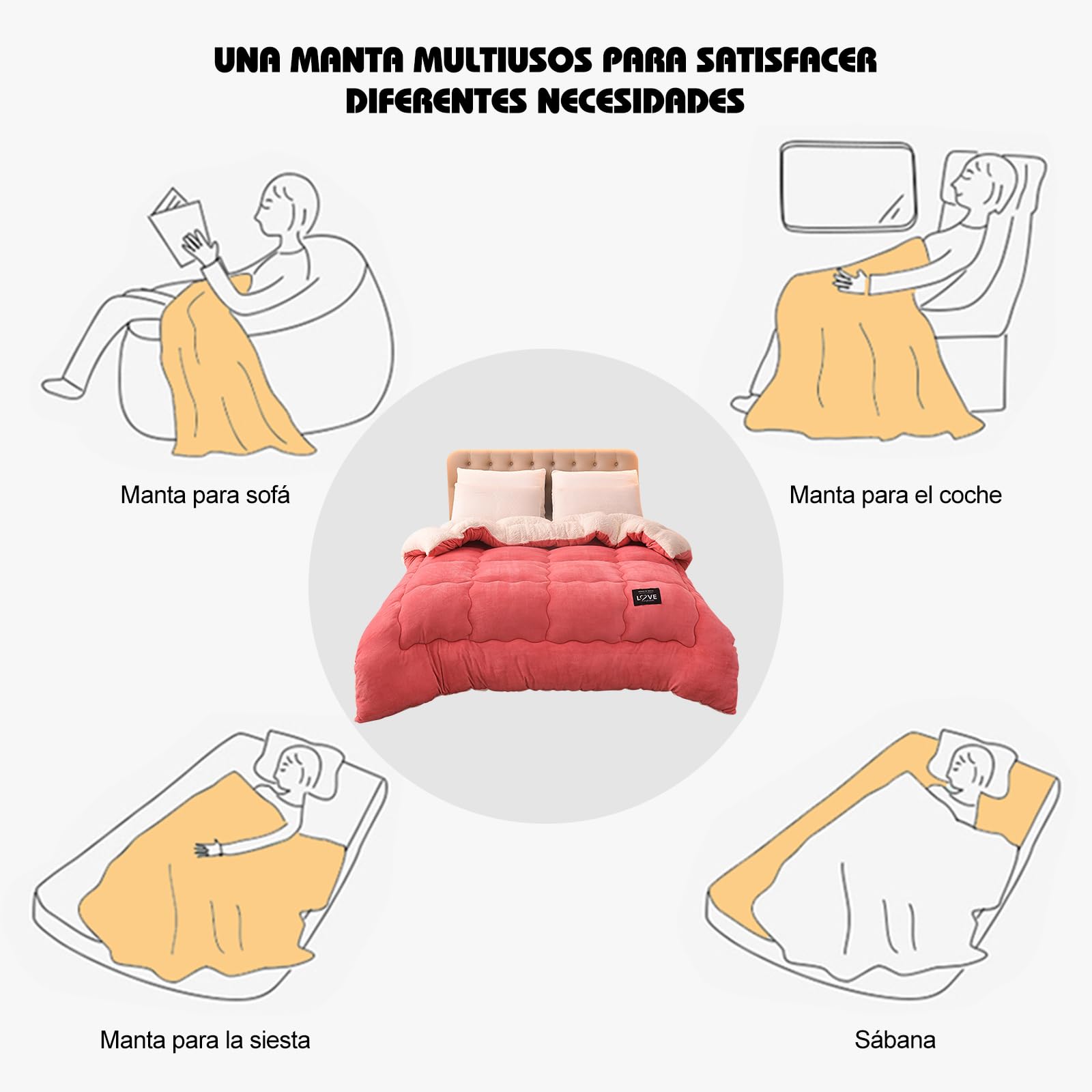 Ergocar Manta Reversible Sherpa - Suave y Esponjosa, Gruesa para Sofá, Cama, Viaje, Sala de Estar