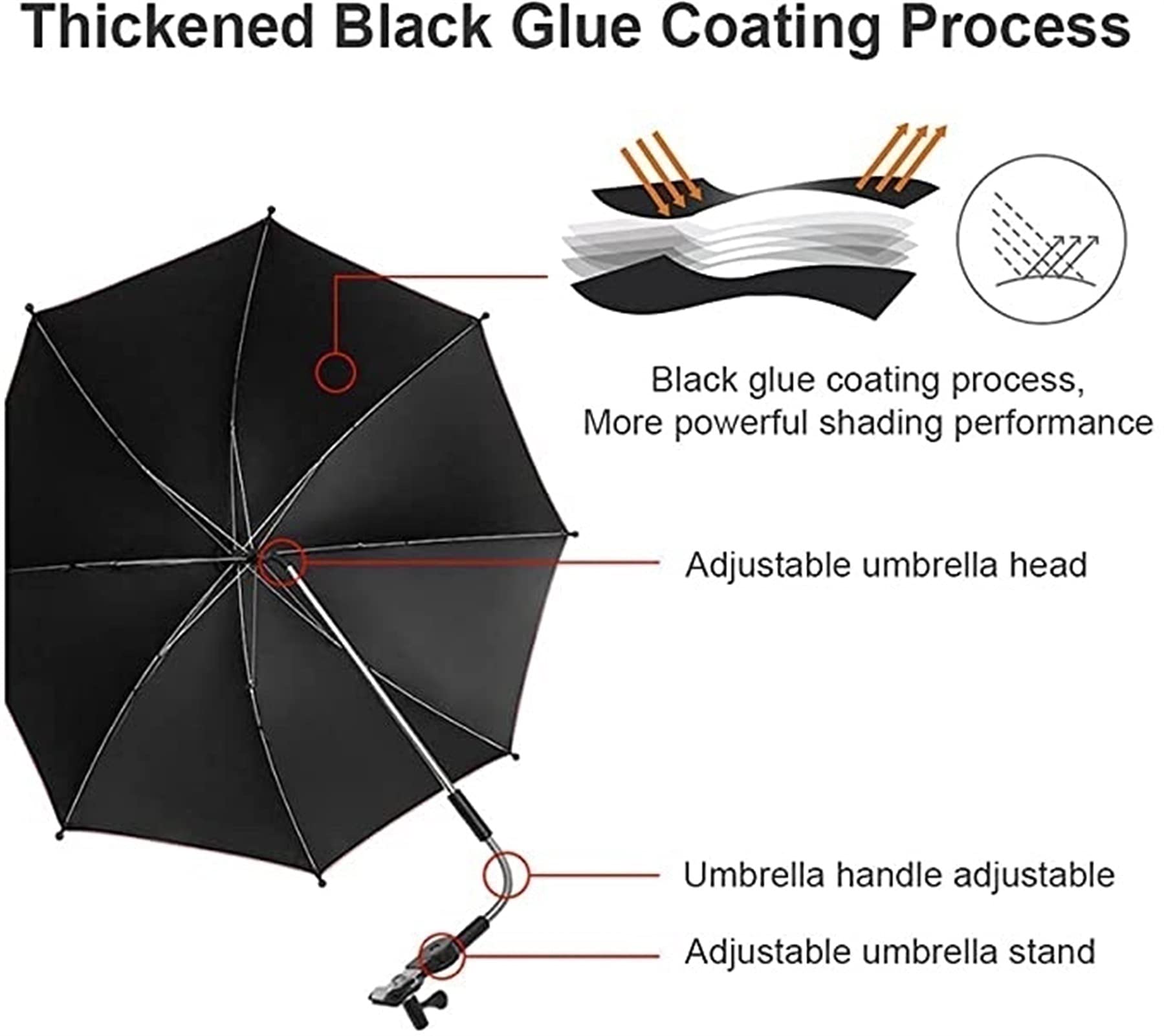 Sombrilla Para Cochecito Sombrilla Universal 50+ UV Para Bebés Y Bebés Sombrilla De Protección Solar Con Mango De Paraguas Para Cochecito, Cochecito, Silla De Paseo Y Buggy ( Color : Dark blue , Size