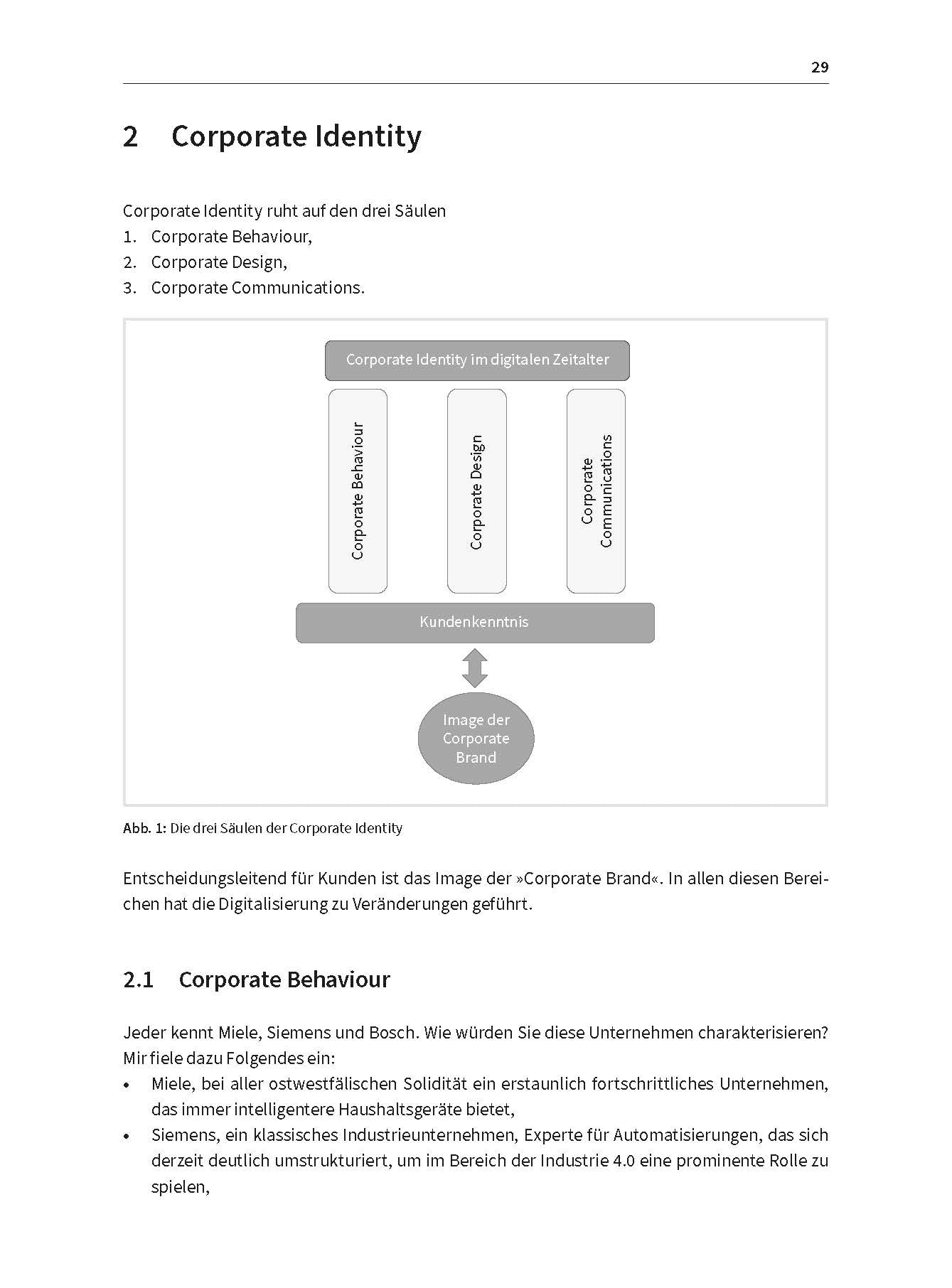Corporate Identity im digitalen Zeitalter: Leitfaden zu einer starken Unternehmensidentität (Haufe Fachbuch)