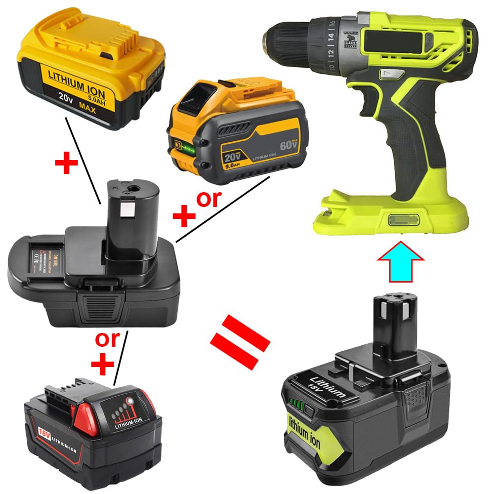 Dewalt Battery DM18RL Battery Adapter For Ryobi 18V Power Tools