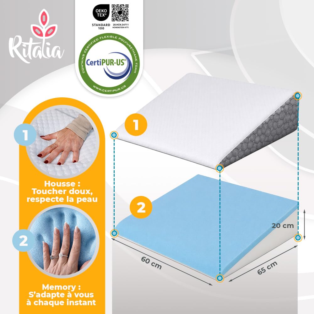 Ritalia Coussin Anti Reflux 65x60x20 cm avec Mousse Mémoire pour Lit Rehausseur Matelas Adulte Coussin de Lectur & Dossier de Lit Triangulaire