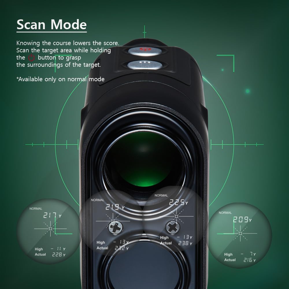 EL1 Golf Compact Laser Rangefinder with Slope | 1,000 Yards | 6X Magnification | Flag Lock Vibration | Continuous Scan