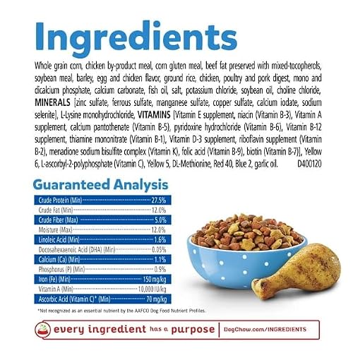 FYNORI Puppy Chow Complete Dry Dog Food, High Protein with Farm-Raised Real Chicken, 4 lb Bag, Essential nutrients Like Those Found in Mother's Milk - Thumbnail 3