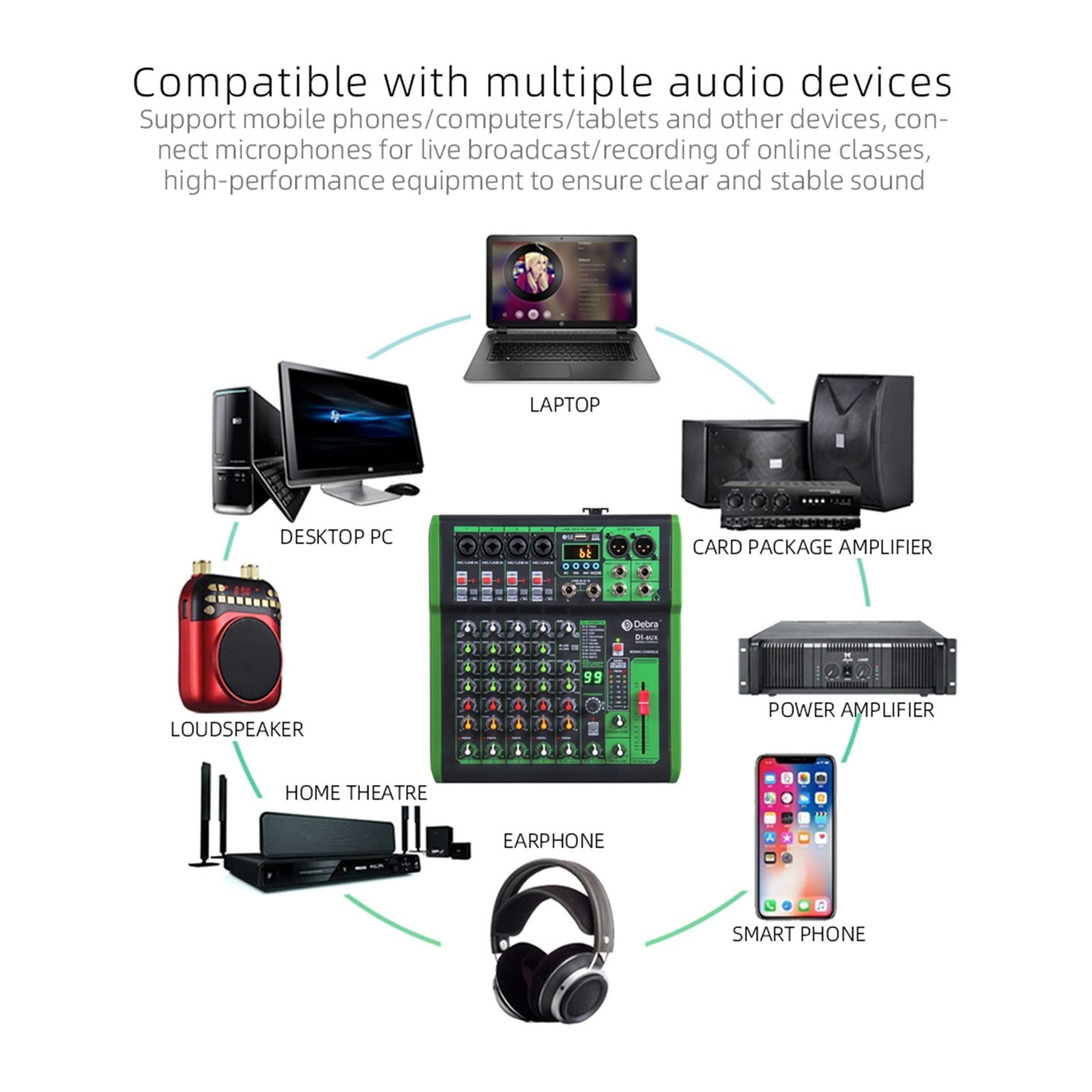 Attrezzatura per DJ per Feste Alta qualità del Suono! Audio del Mixer di Registrazione Portatile Debra PRO con USB 99 DSP Effetti digitali for DJ Karaoke Console del Mixer