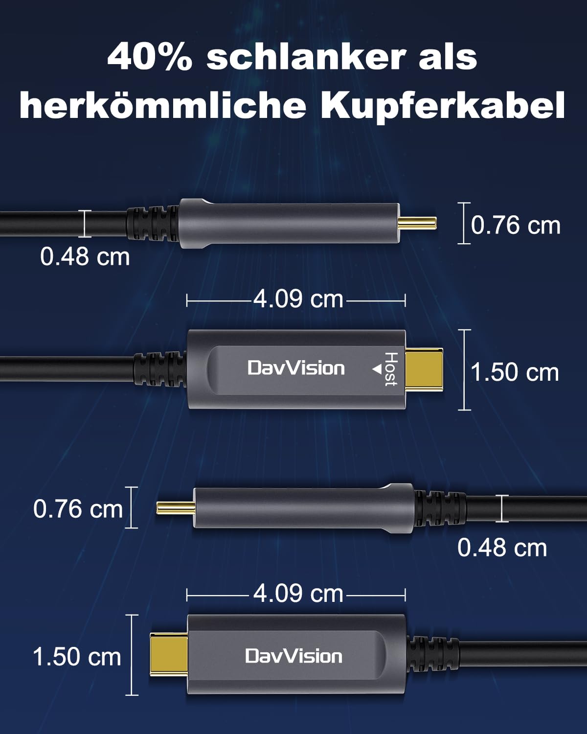 USB C Glasfaserkabel 10m, 10 Gbps USB 3.2 Gen2 Type C Kabel mit deutschem SiliconLine-Chip, ultradünn und lange Distanz für Logitech 4K Kamera, VR/AR, Videokonferenz, Industrie-System