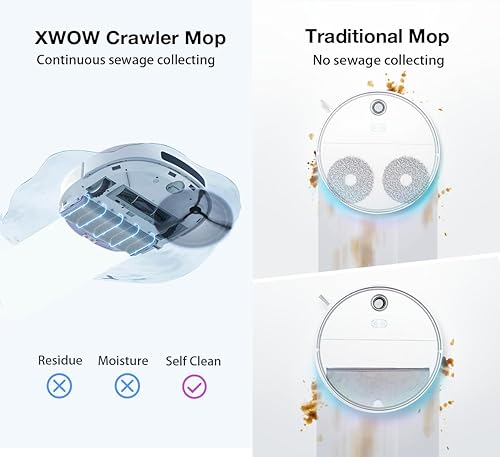 Miniatura 7 de XWOW R2 Robot Vacuum and Mop Combo with Real-Time Cleaning Crawler Mop, Self Cleaning Station Self Filling Washing and Drying, Robot Vacuum Cleaner