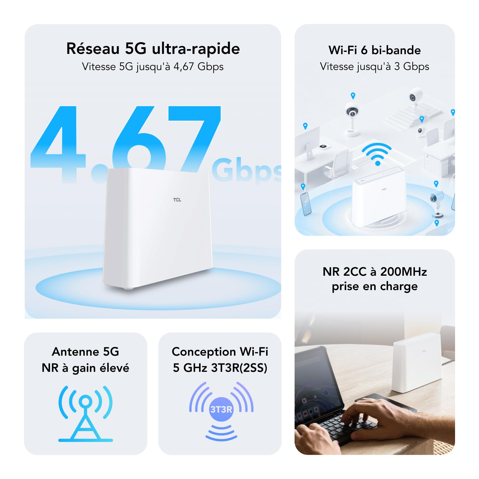TCL LINKHUB 5G HH515L, AX3000 Wi-FI 6 Double Bande - CPE 5G avec Wi-FI 6 et antenne à Gain élevé
