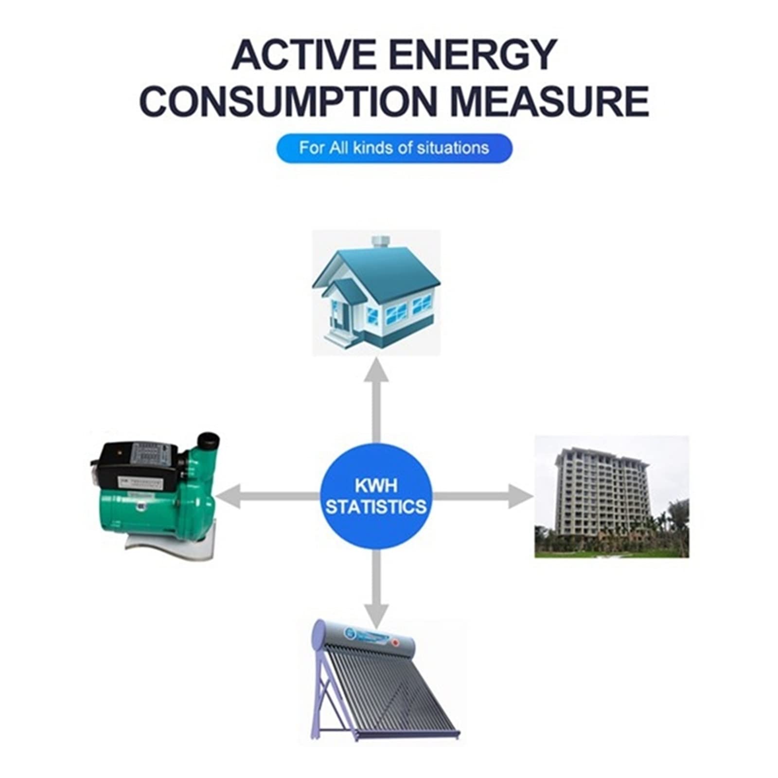 Contatore elettrico digitale, Din Rail 18Mm Tuya Smart Energy Meter Timer monofase for misuratore Kwh monitor consumo energetico Monitora e registra il consumo energetico