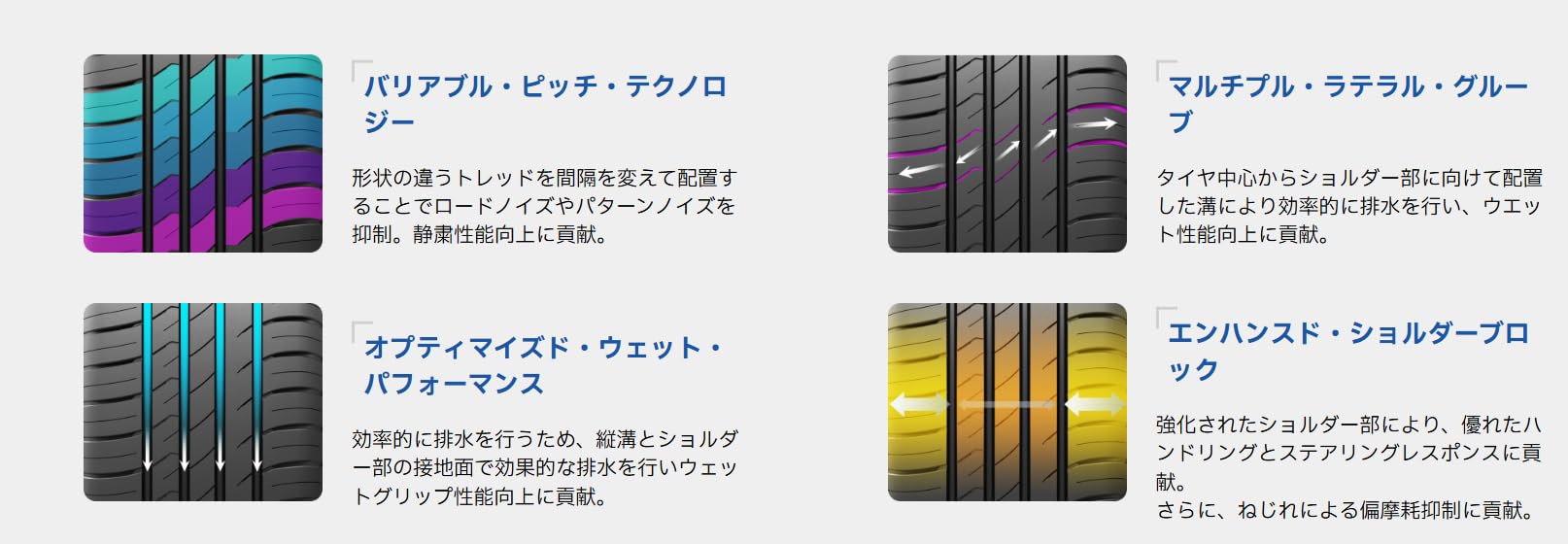 Amazon.co.jp: アイテラ(AITERRA) AIECO EC50 165/55R15 75V : 車＆バイク