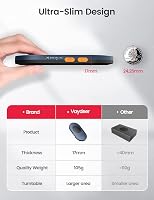 VAYDEER Mouse Jiggler Ultra Subțire cu Timer - Activator PC Silențios, Nedetectabil - Mouse Mover Albastru fără Drivere, Compatibil Windows și Mac 2