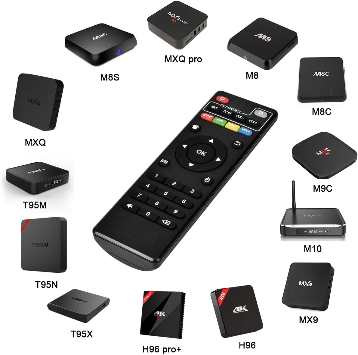 Limited Idealco Original Replacement Remote Control Controller for MXQ,MXQ Pro,M8,M8C,M8N,M9C,M10,T95M,T95N T95X mx9 H96 H96 pro+ (But H96 Plus) Android TV Box Discount 70% Idealco Original Replacement Remote Control Controller for MXQ,MXQ Pro,M8,M8C,M8N,M9C,M10,T95M,T95N T95X mx9 H96 H96 pro+ (But H96 Plus) Android TV Box