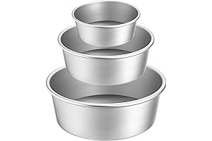 Lawei Round Cake Pan Set: The Perfect Baking Buddy for All Occasions