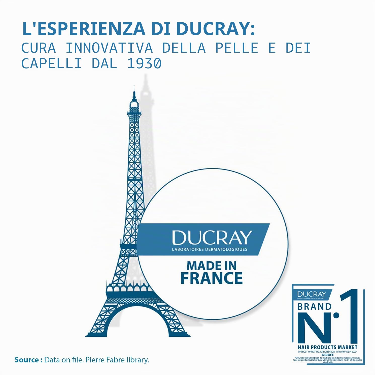 DUCRAY Anaphase Creastim - Lozione contro la caduta e crescita - 60ml | Frena la caduta dei capelli - Stimola la crescita fisiologica - Caduta occasionale - Perdita di densità dei capelli