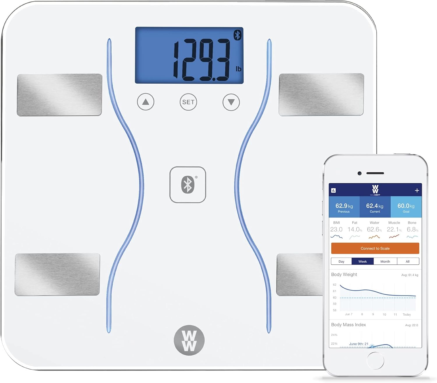 WW Scales by Conair Bluetooth Body Analysis Bathroom Scale