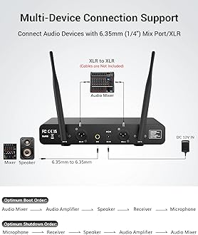TONOR Dual Wireless Microphone Systems, UHF Cordless Karaoke Microfono Set, Metal Handheld Dynamic Mic 200ft for Singing with Receiver for Karaoke, DJ Party, Church, Wedding, Speech, PA TW450 Grey