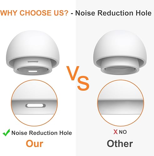 Miniatura 3 de Link Dream 12 puntas de repuesto para AirPods Pro AirPods Pro de 2ª generación 2022 con caja de almacenamiento portátil (S/M/L) (6 pares)