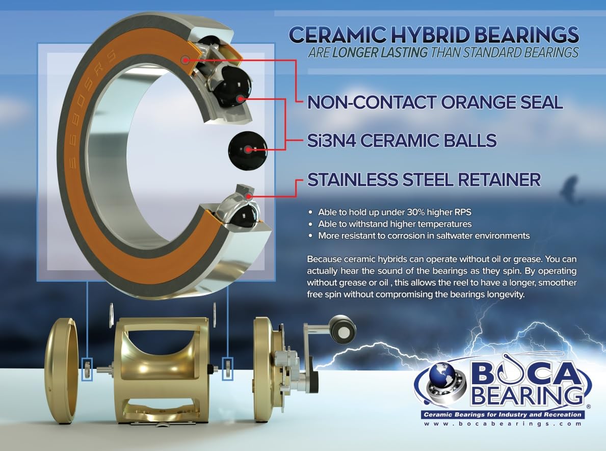 Boca Bearings Complete Stainless Steel Hybrid Ceramic ABEC#7 Bearing Upgrade Kit for Penn International 12VISX Conventional Reel : Sports & Outdoors