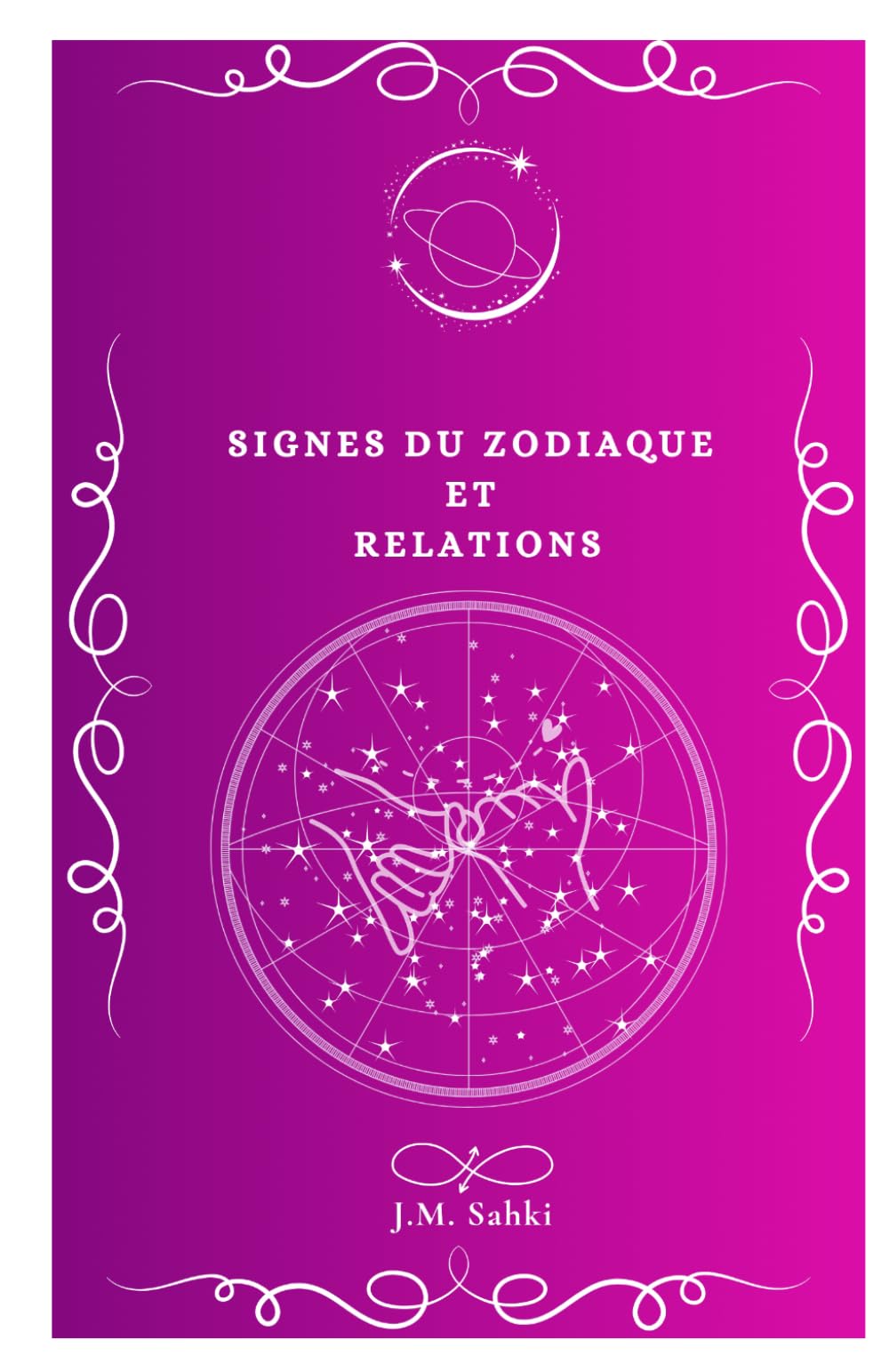 Signes du Zodiaque et Relations