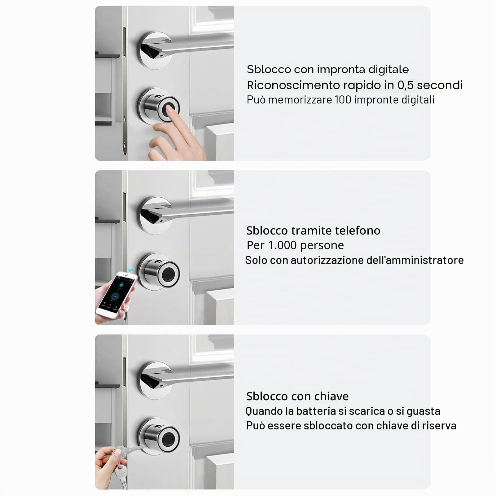 Sostituzione Serratura Cilindro Intelligente, Lega Alluminio Impronta Digitale Controllo App Serratura Elettronica con Chiavi per Porte Sicurezza In Ferro E Legno