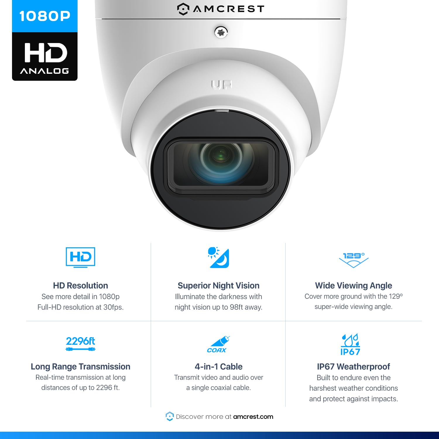 Amcrest Analog Outdoor Security Camera Dome 2MP 1080P @ 30fps, Quadbrid, 129° FOV, White (Not an IP Camera) (DVR Required, Not Included) AMC1080DM28-W