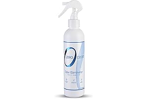 Zero Odor: Smell Great Again with Multi-Purpose Odor Eliminator's Spray
