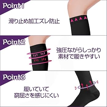 bts SLIM WALK 着圧ソックス Amazon.co.jp: スリムウォーク 着圧ソックス クイックリセット