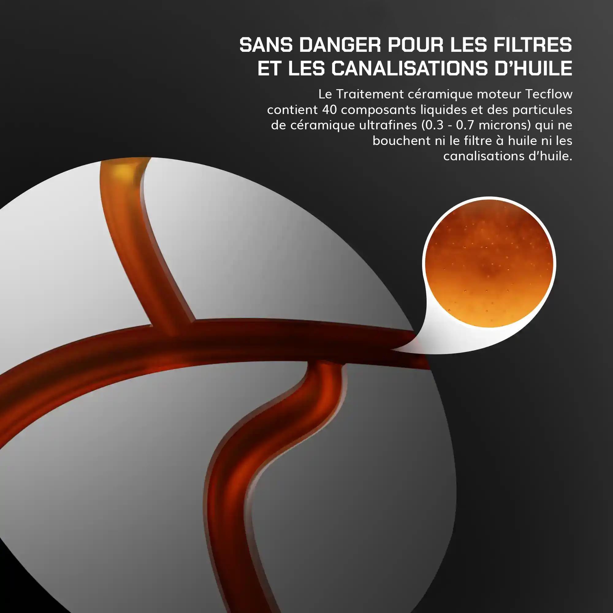 Traitement Céramique Protecteur Moteur Essence & Diesel 450ml