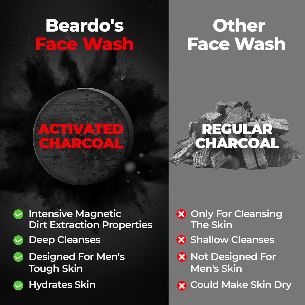 Beardo Activated Charcoal Anti Pollution Face Wash for Deep Pore Cleaning, 100ml | Charcoal face wash for men | Acne face wash for Oily skin (Pack of 2)