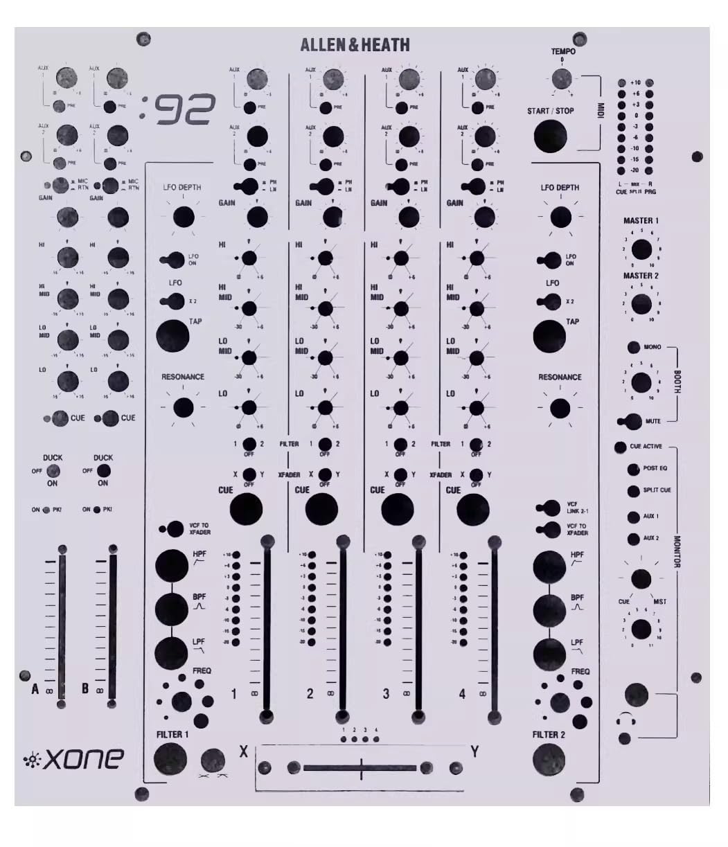 Protective Cover Skin for Allen &amp; Heath xone 92 Mixing Console Panel Film Sticker Colorful Stickers (Gray Ship)