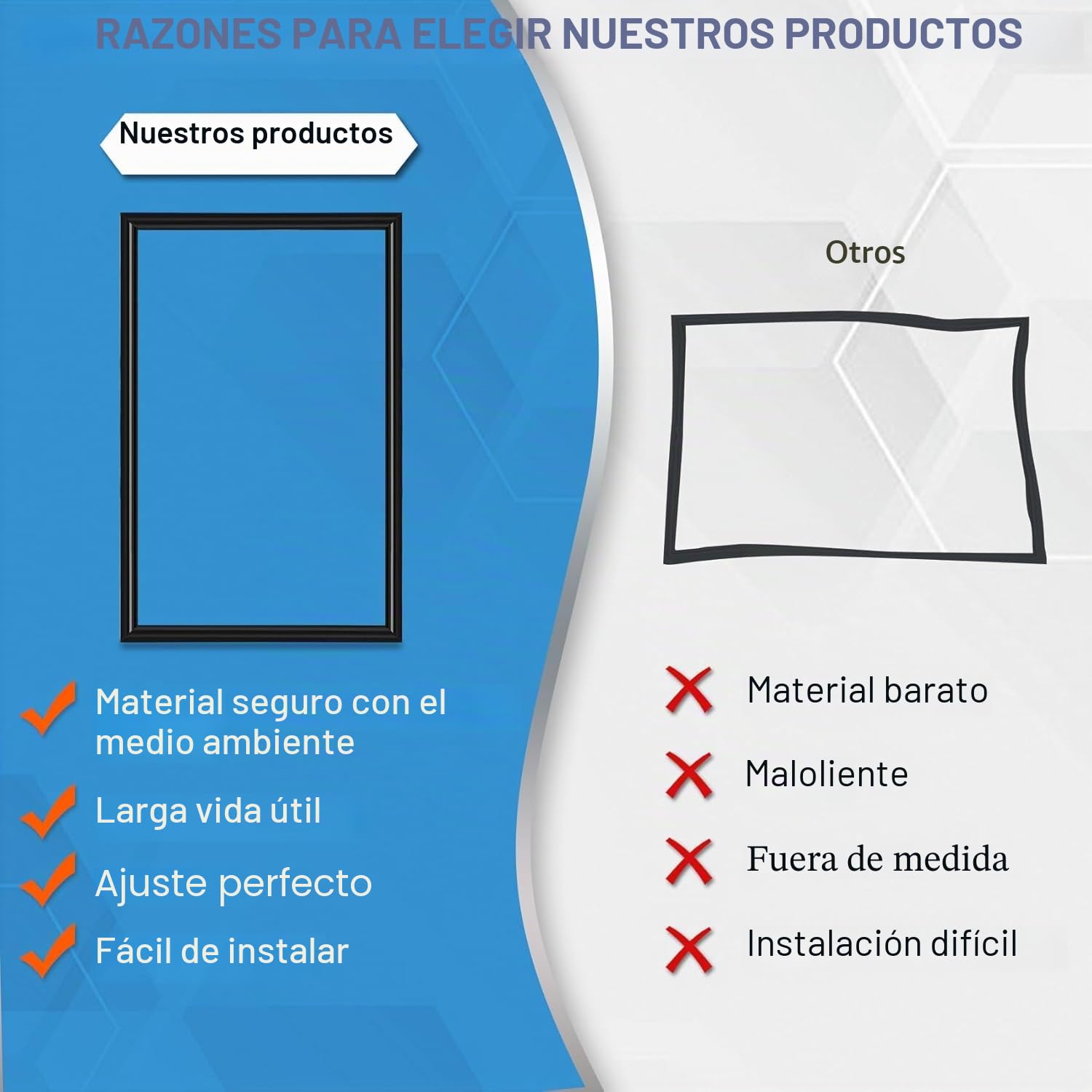 Universal Sello Magnético para Puerta De Frigorífico y Congelador,Junta de Sellado de Goma,Negro