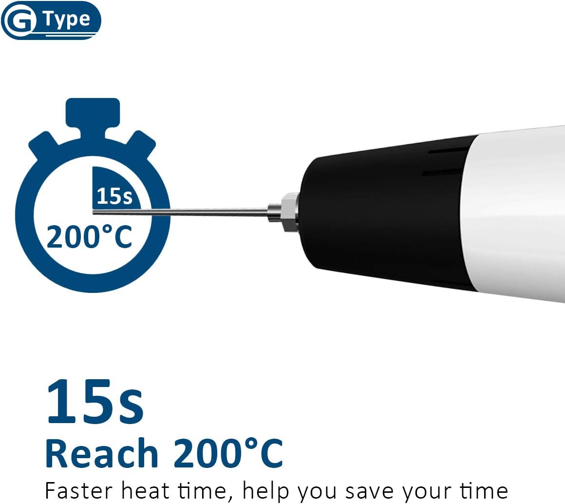 Graphic illustrating the obturation gun reaching 200 degrees Celsius in 15 seconds.
