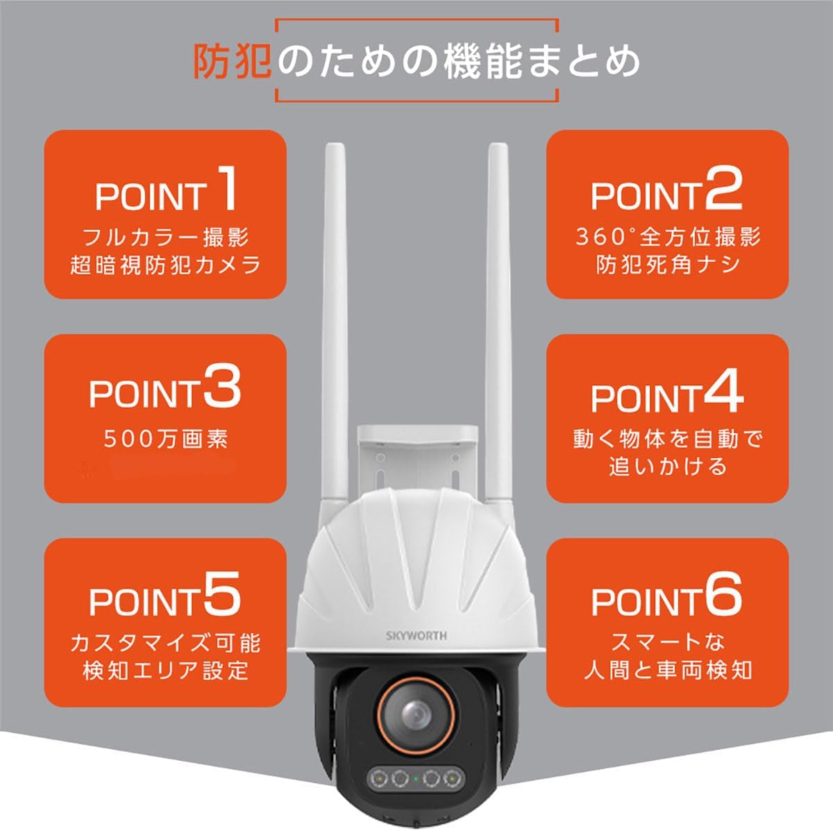 Summary of SKYWORTH LC2315 security camera features
