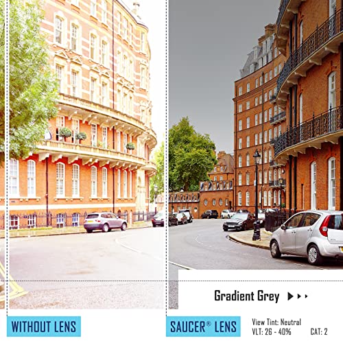 Saucer - Kit di lenti di ricambio e gomma per