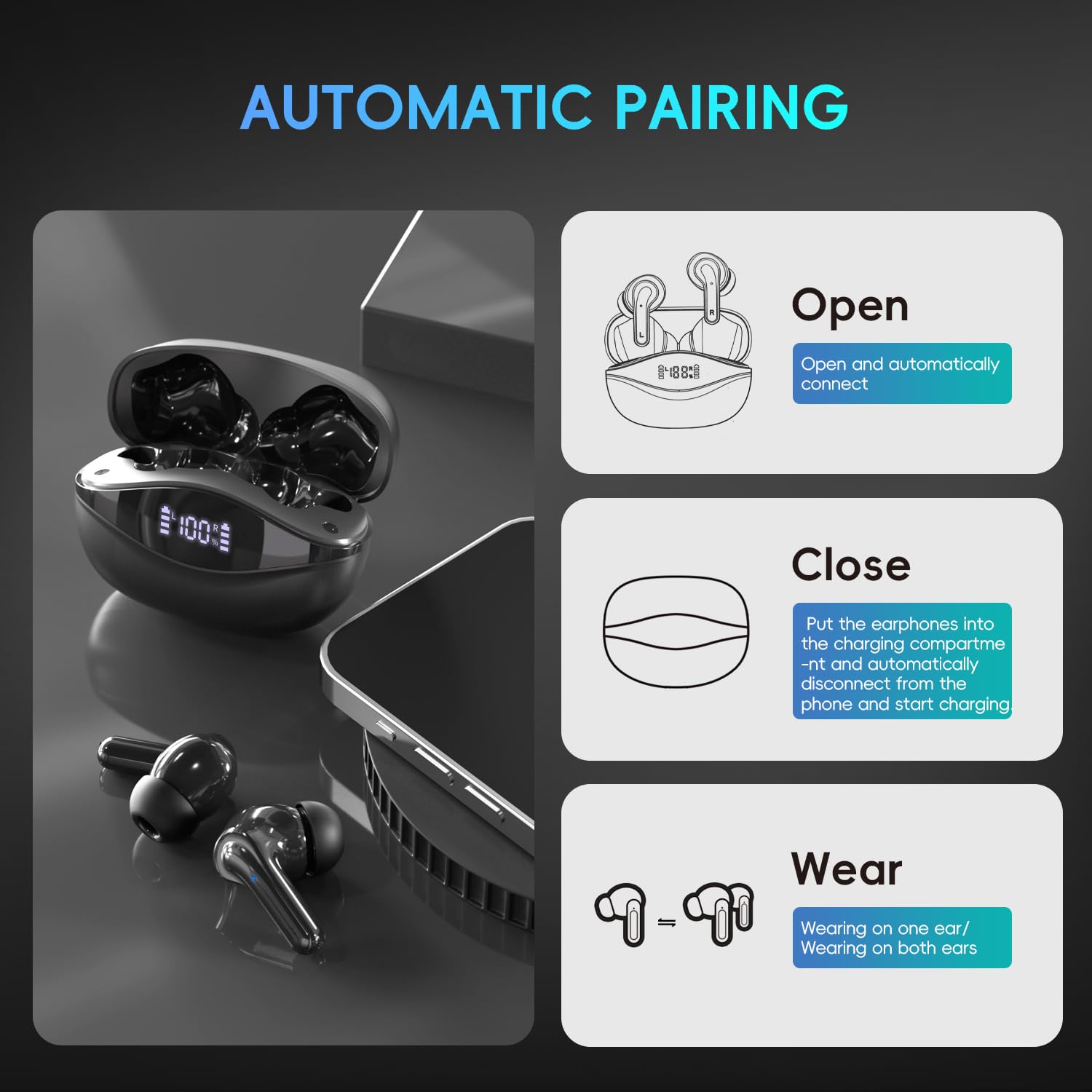 Cuffie Bluetooth, Auricolari Bluetooth 5.3 Wireless, Auricolare USB C CVC Cancellazione Rumore, 5-7 h per tre volte Cuffiette Hi-Fi Senza Fili, Senza Filo for iOS Galaxy Xiaomi OPPO Android