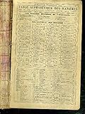  ALMANACH HACHETTE 1919 / le Maréchal Foch / le démentelement de l\'empire russe / histoire de la guerre / encyclopedie de la guerre / la mode pendant la guerre / monnaies, mesures...