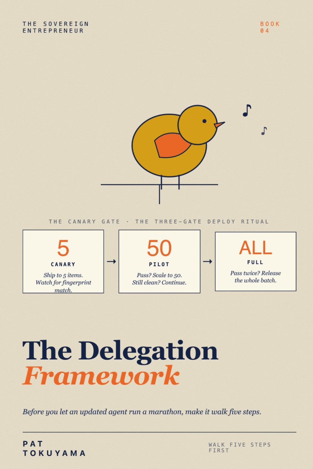 The AI Delegation Framework: How to Manage, Audit, and Scale Your Agent Army Without Losing Your Mind (The Sovereign Entrepreneur Volume 1)