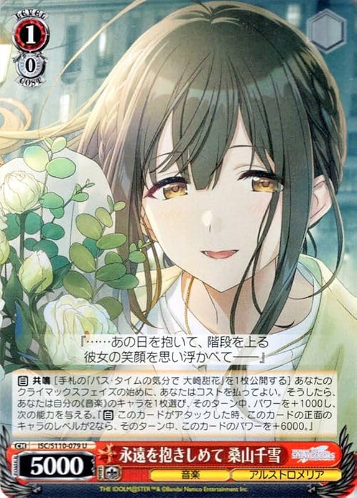 [匿名配送] シャニマス 枝門パーツ　ヴァイス　甘奈　甜花　千雪　透 Amazon | 30MS アイドルマスターシャイニーカラーズ オプション