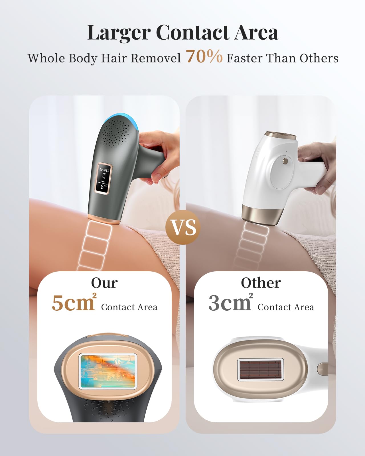Haarlosy IPL Geräte Haarentfernung Laser - Schmerzfreie Haarentfernungsgerät mit 3 Erweiterte Funktionen HR/SC/RA, 9 Stufen, 999,900 Blitzen zu Hause für Frauen, Männer, Achseln, Bikini, Beine, Körper - 3