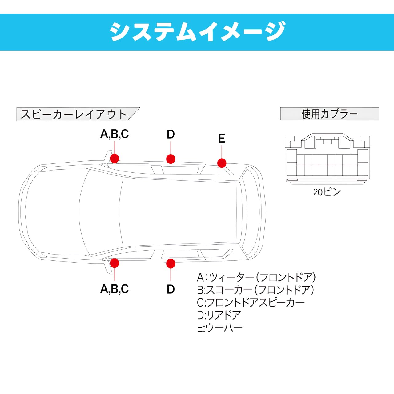 Amazon | Beat-Sonic (ビートソニック) サウンドアダプター トヨタ