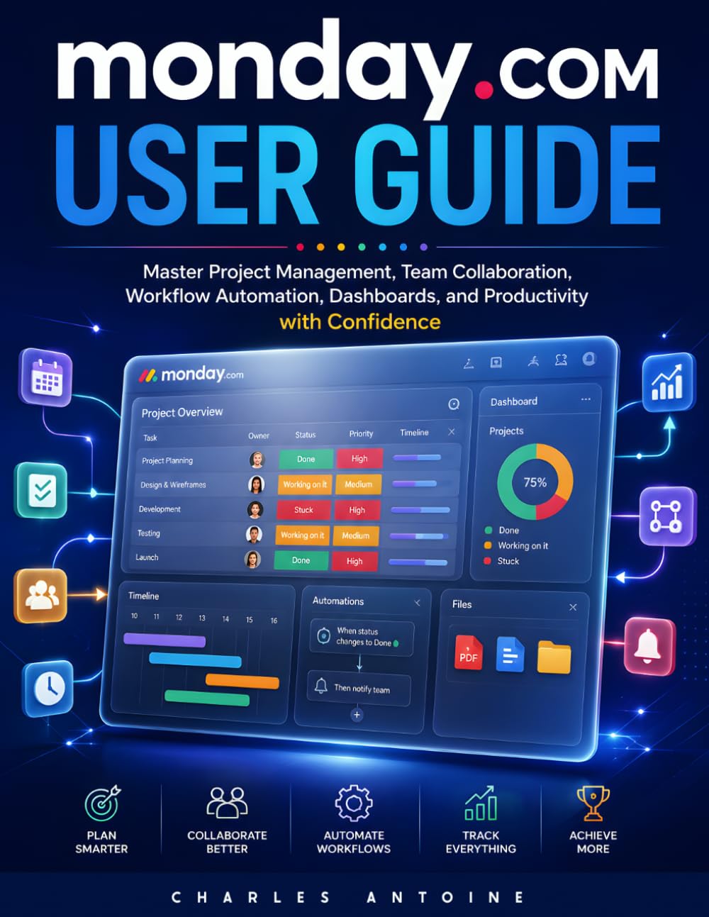 Monday.com User Guide: Master Project Management, Team Collaboration, Workflow Automation, Dashboards, and Productivity with Monday.com